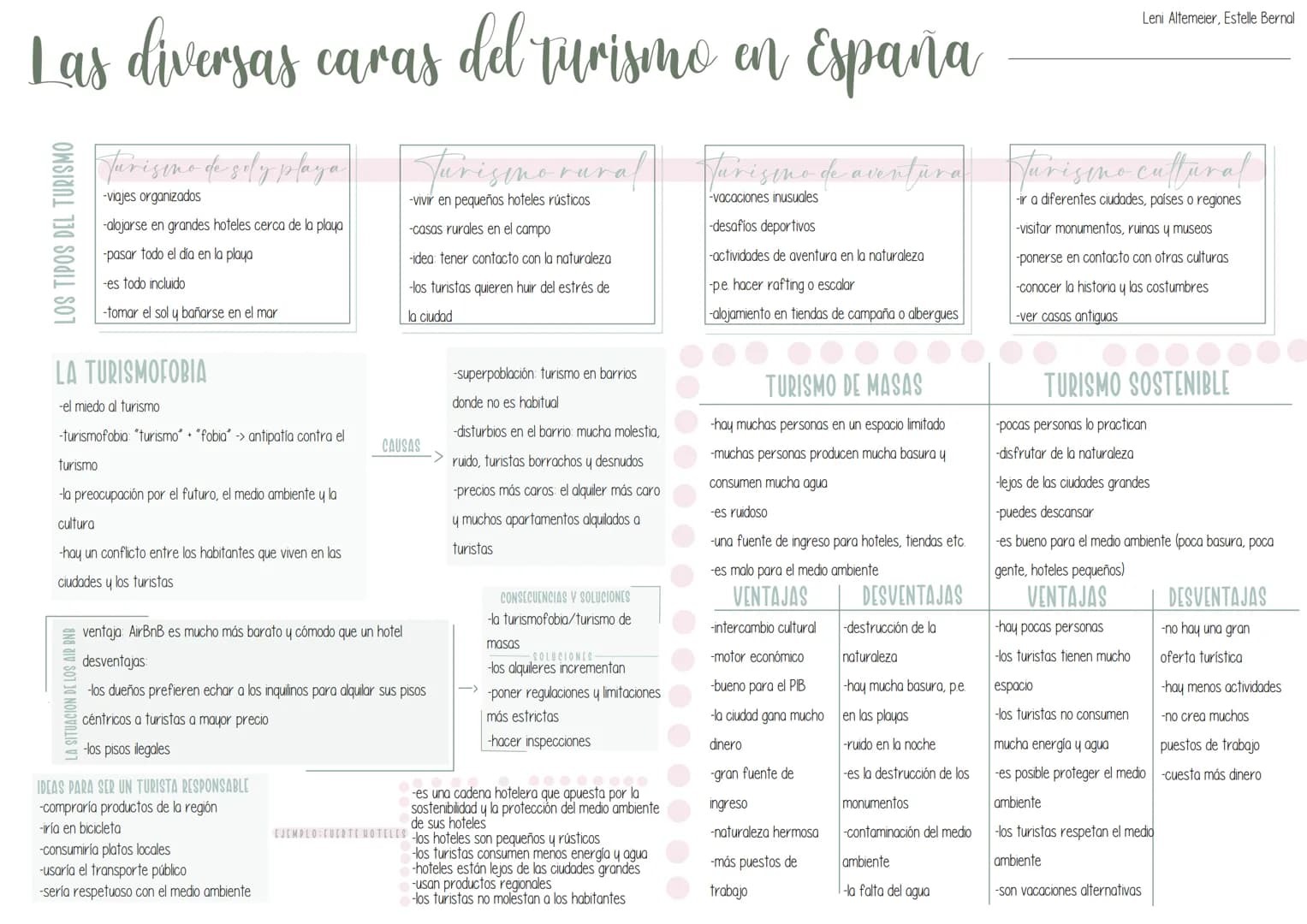 Las diversas caras del turismo en España
Jurismoraral farisine de aventura
-vacaciones inusuales
-vivir en pequeños hoteles rústicos
-casas 