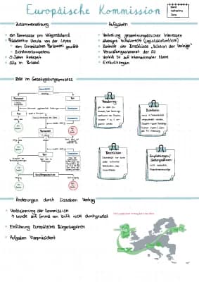 Know Europäische Kommission thumbnail