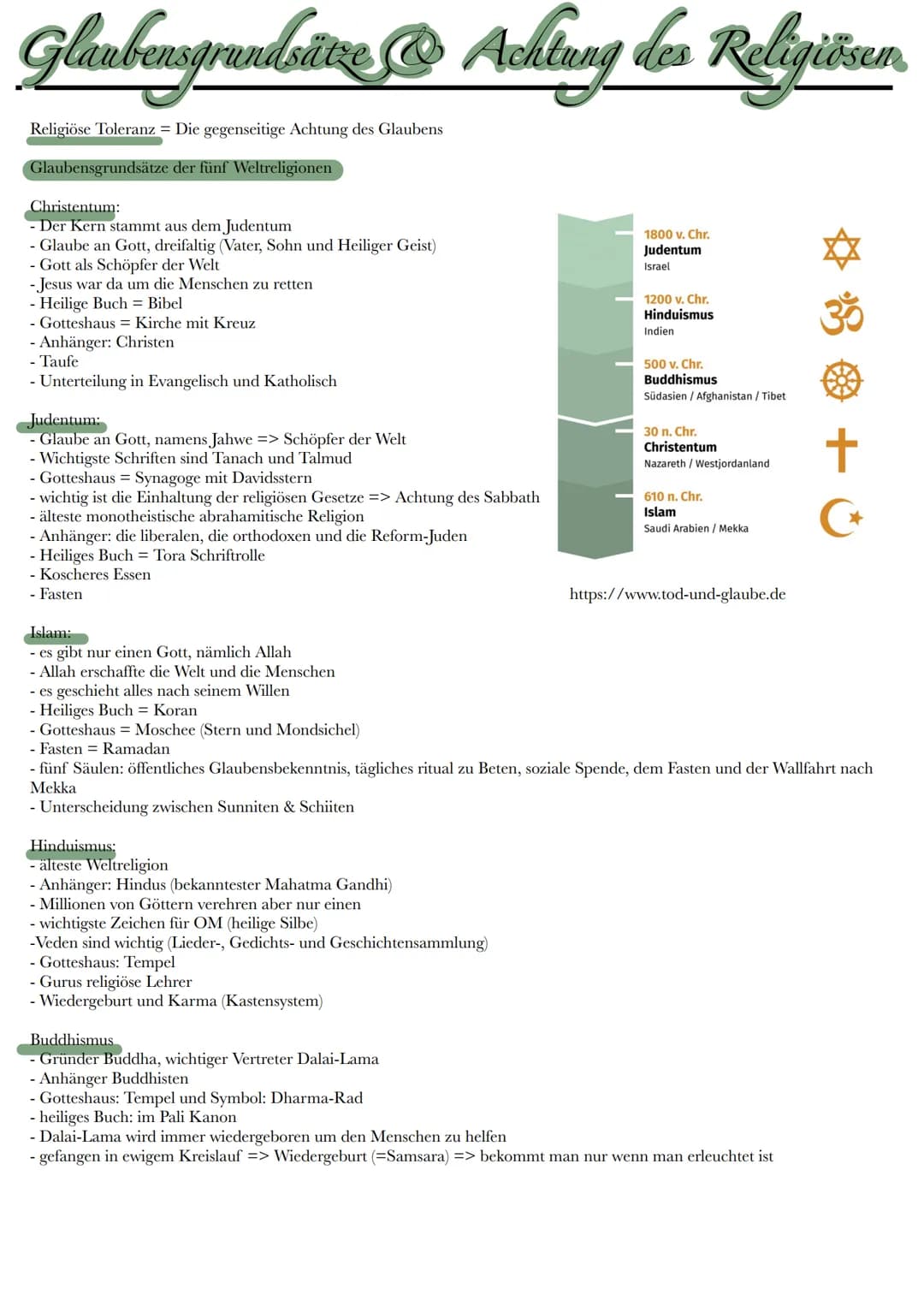 Glaubensgrundsätze & Achtung des Religiösen
Religiöse Toleranz = Die gegenseitige Achtung des Glaubens
Glaubensgrundsätze der fünf Weltrelig