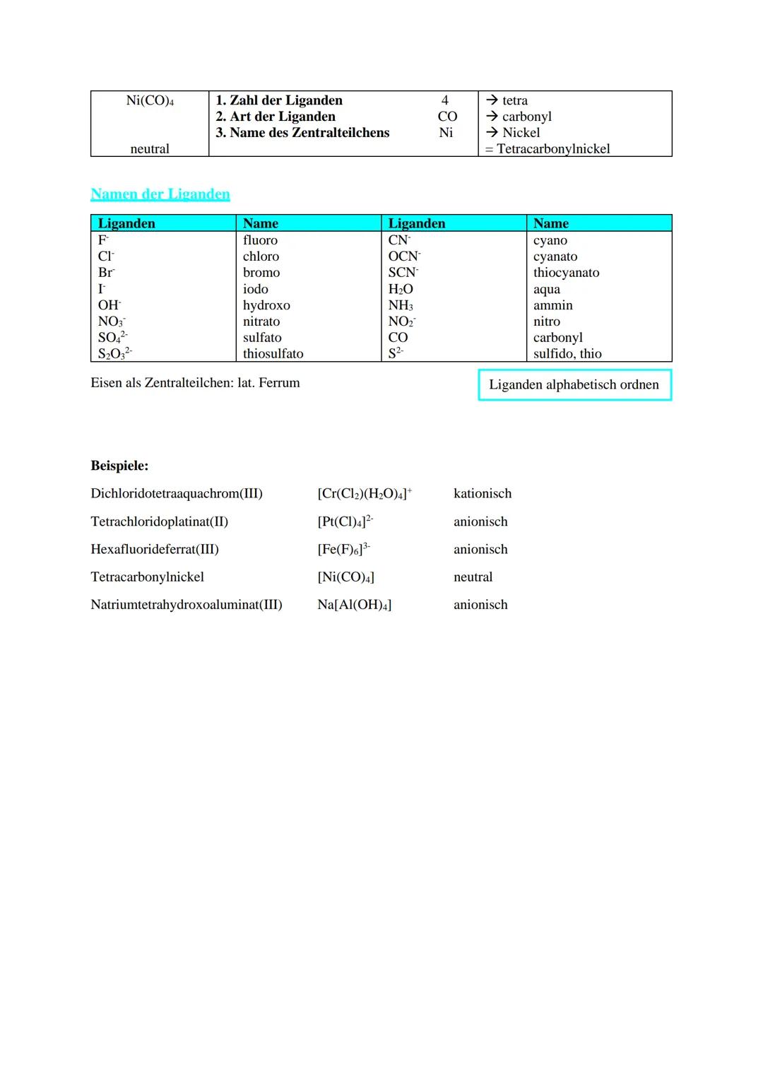 •Komplexchemie
Kupfersulfat - Salz der Schwefelsäure
Kupfersulfat = Kupfersalz der Schwefelsäure
wird für Vielzahl von Prozessen und Reaktio