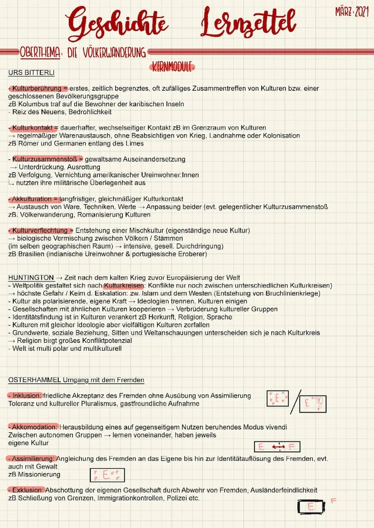Know Umgang mit Kulturen Theorien (Huntington, Osterhammel, Bitterli) Vergleich Bitterli und Osterhammel thumbnail