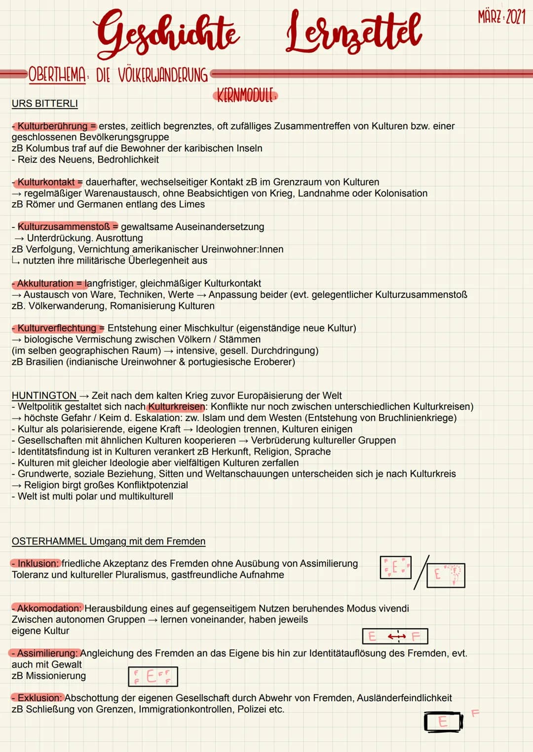 Geschichte
OBERTHEMA DIE VÖLKERWANDERUNG
Lernzettel
KERNMODULE
URS BITTERLI
- Kulturberührung erstes, zeitlich begrenztes, oft zufälliges Zu