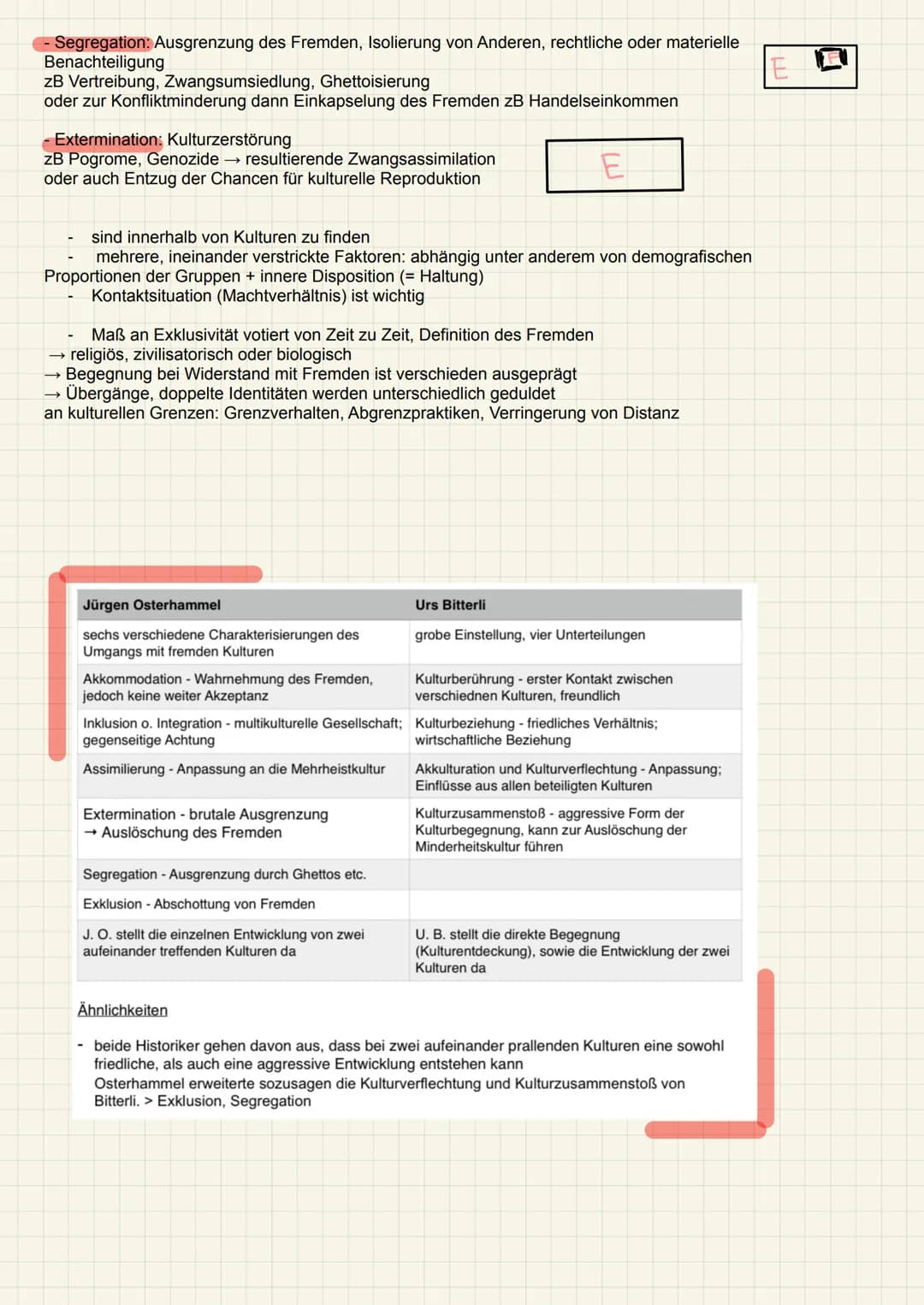 Geschichte
OBERTHEMA DIE VÖLKERWANDERUNG
Lernzettel
KERNMODULE
URS BITTERLI
- Kulturberührung erstes, zeitlich begrenztes, oft zufälliges Zu