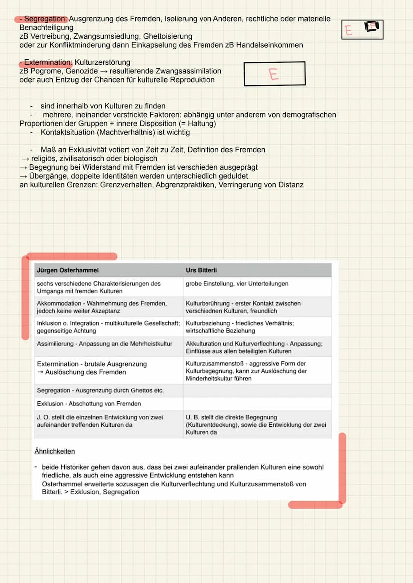 Geschichte
OBERTHEMA DIE VÖLKERWANDERUNG
Lernzettel
KERNMODULE
URS BITTERLI
- Kulturberührung erstes, zeitlich begrenztes, oft zufälliges Zu