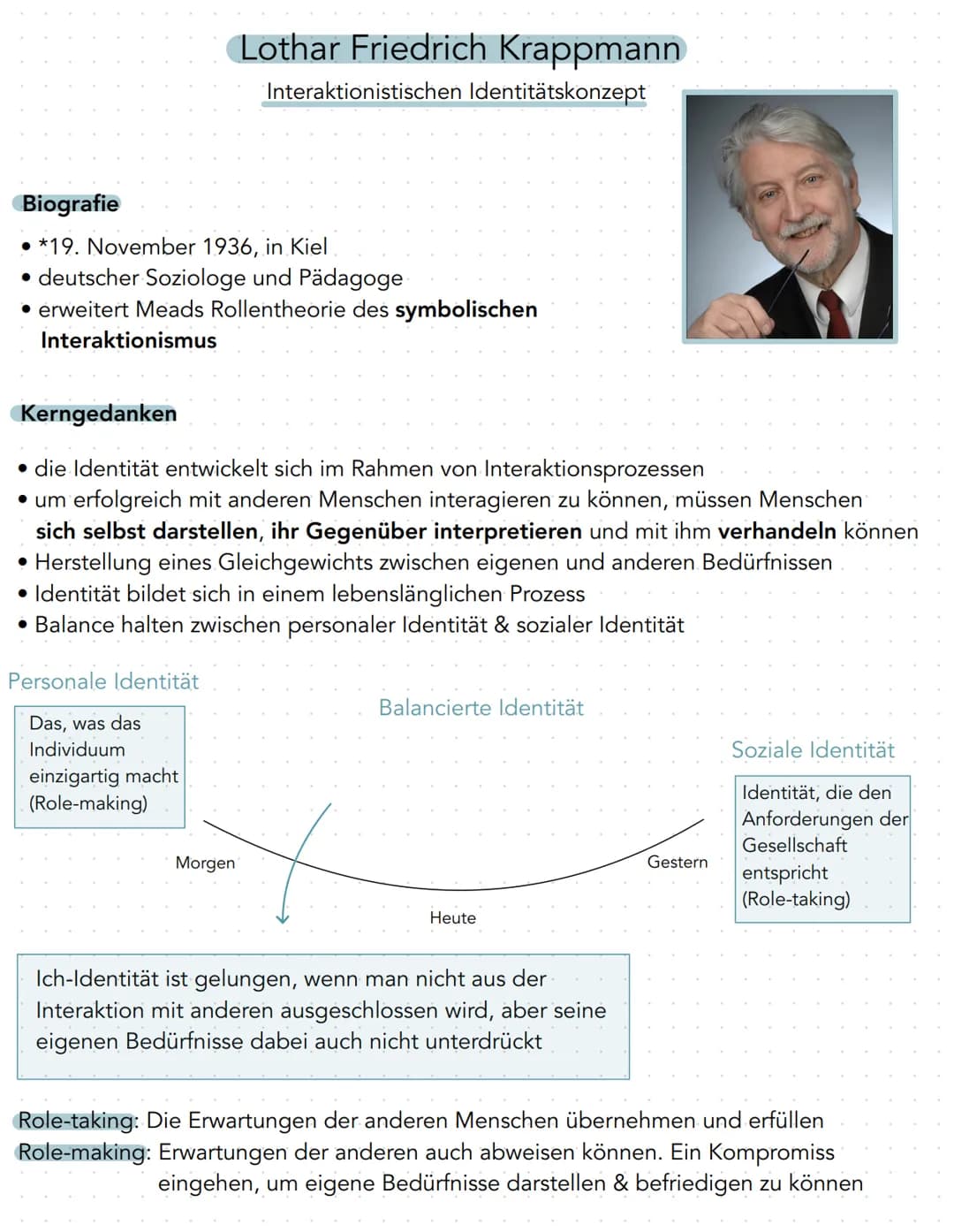 Biografie
*19. November 1936, in Kiel
• deutscher Soziologe und Pädagoge
• erweitert Meads Rollentheorie des symbolischen
Interaktionismus
K