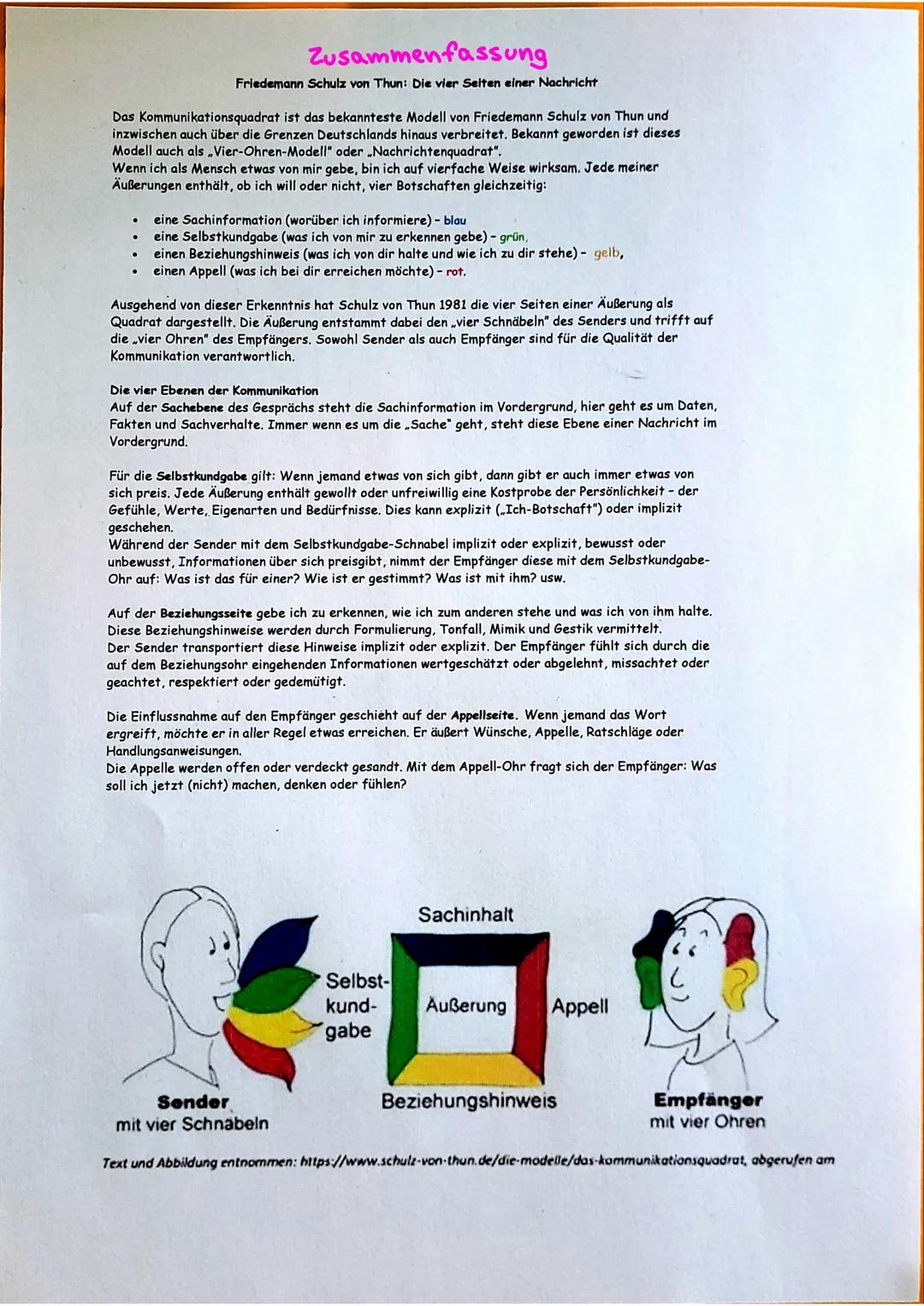 Das Vier-Ohren- Modell
→wird auch Vier-Seiten-Modell oder Kommunikationsquadrat genannt
Sender
Sender
mit vier Schnäbeln
Nachricht
Botschaft