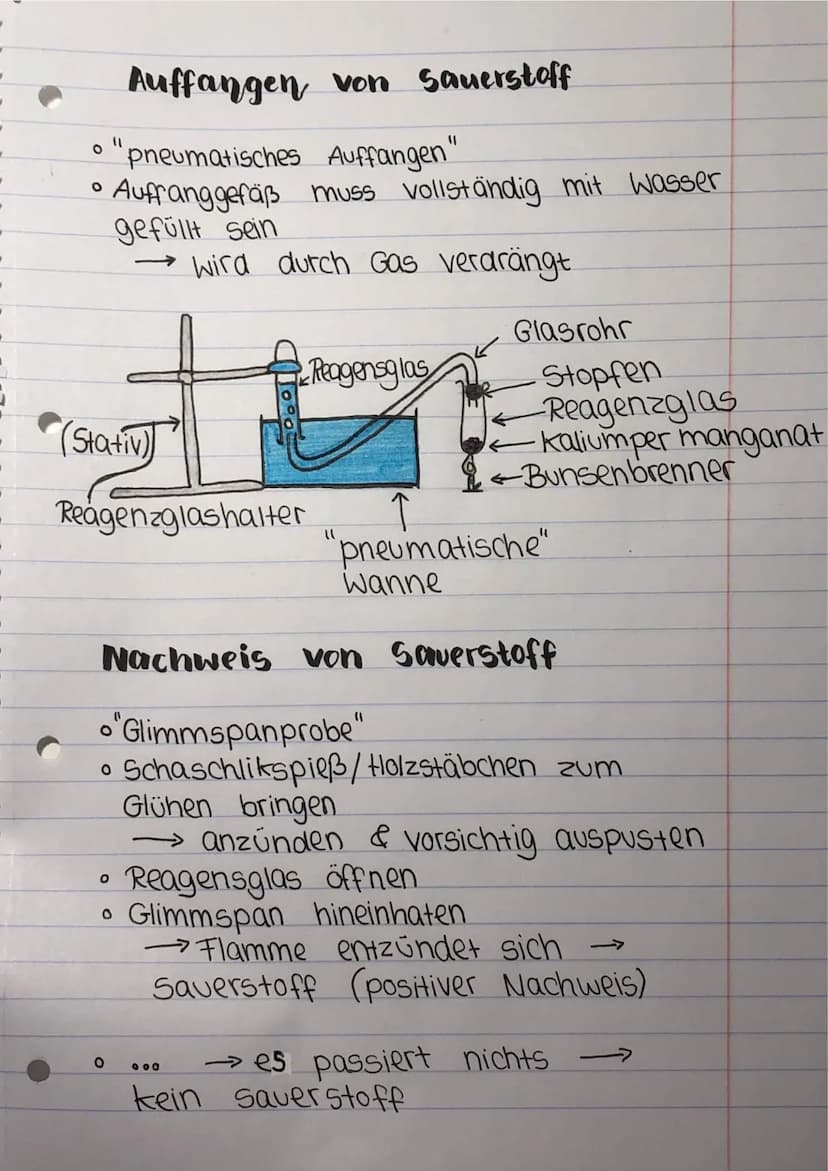 chemie
herstellung von Sauerstoff
• aus Stoffen, die leicht Sauerstoff abgeben
Wasserstoffperoxid
- Wasserstoffperoxid →→farb- & geruchlose
