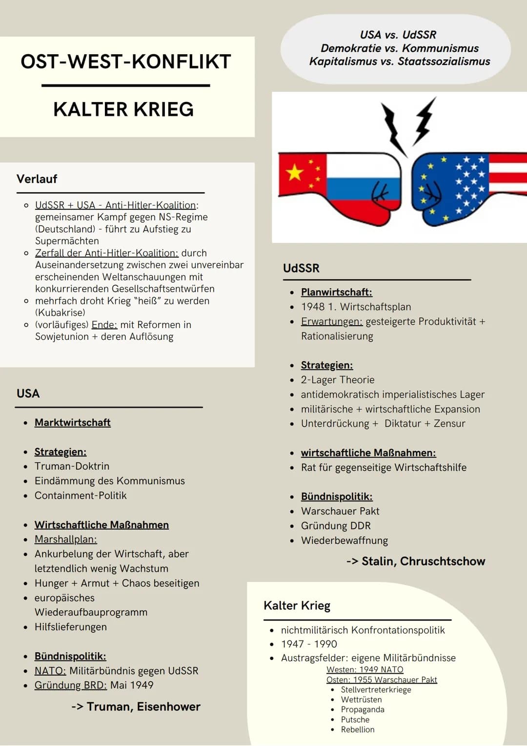 OST-WEST-KONFLIKT
Verlauf
o UdSSR + USA - Anti-Hitler-Koalition:
gemeinsamer Kampf gegen NS-Regime
(Deutschland) - führt zu Aufstieg zu
Supe
