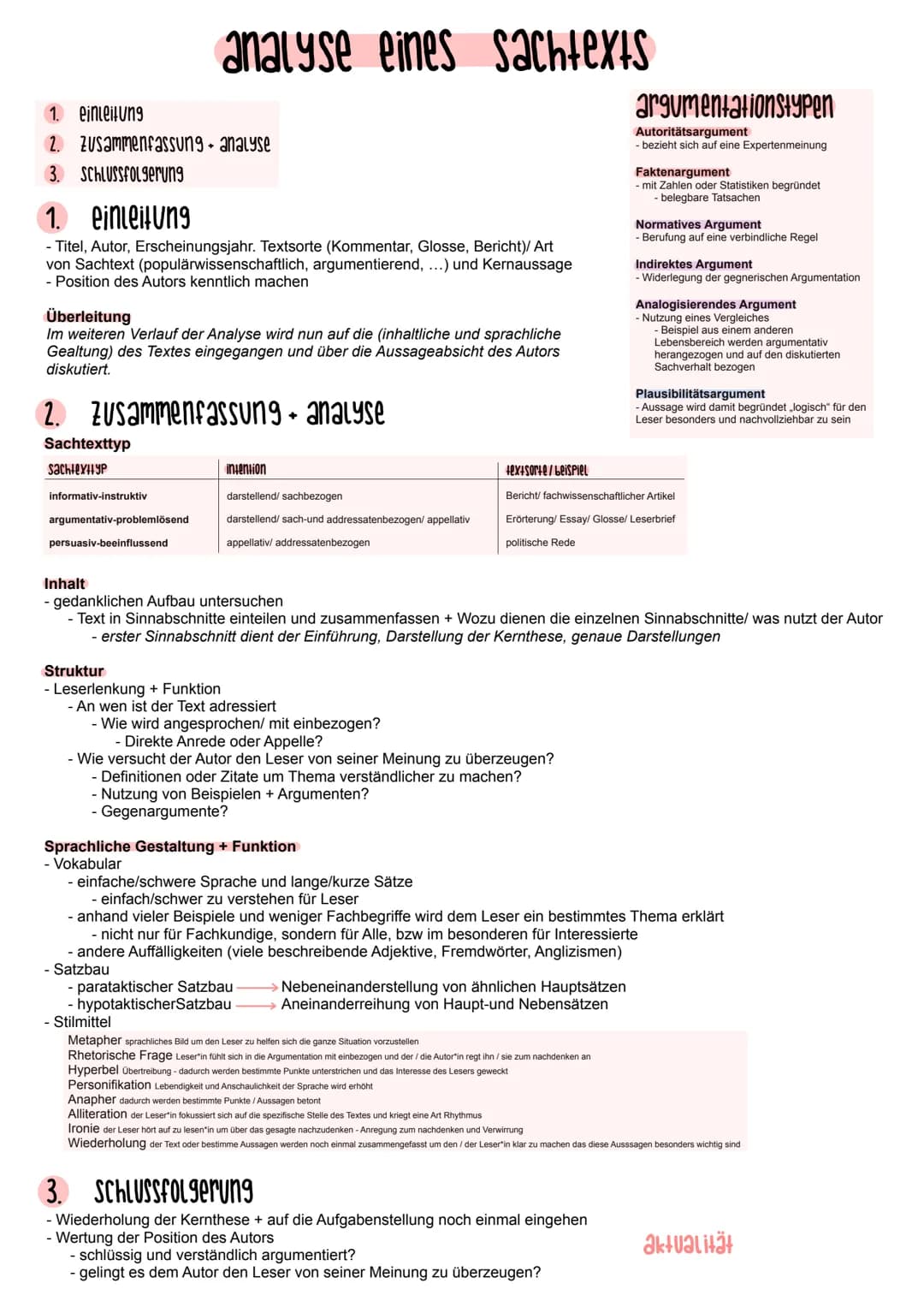 1. einleitung
2. ZUSammenfassung - analyse
3. SCHLUSSfolgerung
1. einleitung
- Titel, Autor, Erscheinungsjahr. Textsorte (Kommentar, Glosse,
