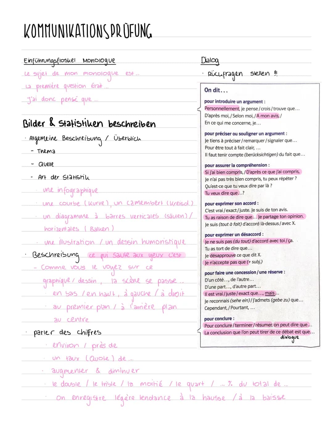 Strategien
Französisch - Abitur Übersicht stratégies
1. Sprechen
2.
Présentation & monologue, dialogue
Bilder, Statistiken & Grafiken.
Hören