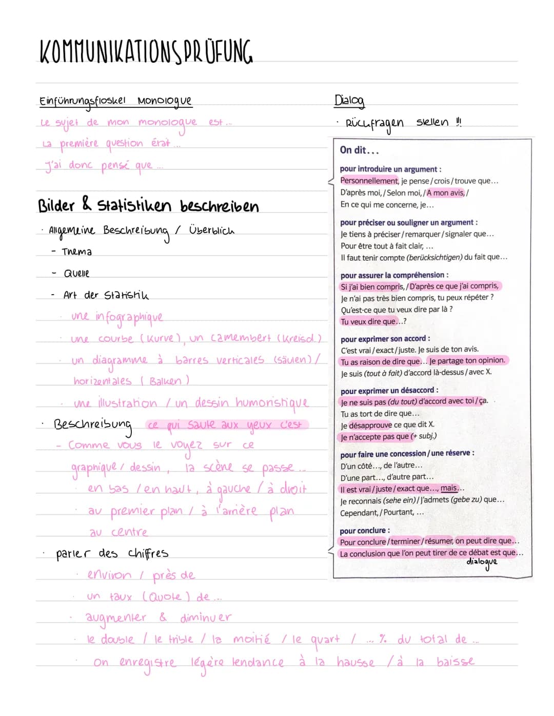 Strategien
Französisch - Abitur Übersicht stratégies
1. Sprechen
2.
Présentation & monologue, dialogue
Bilder, Statistiken & Grafiken.
Hören