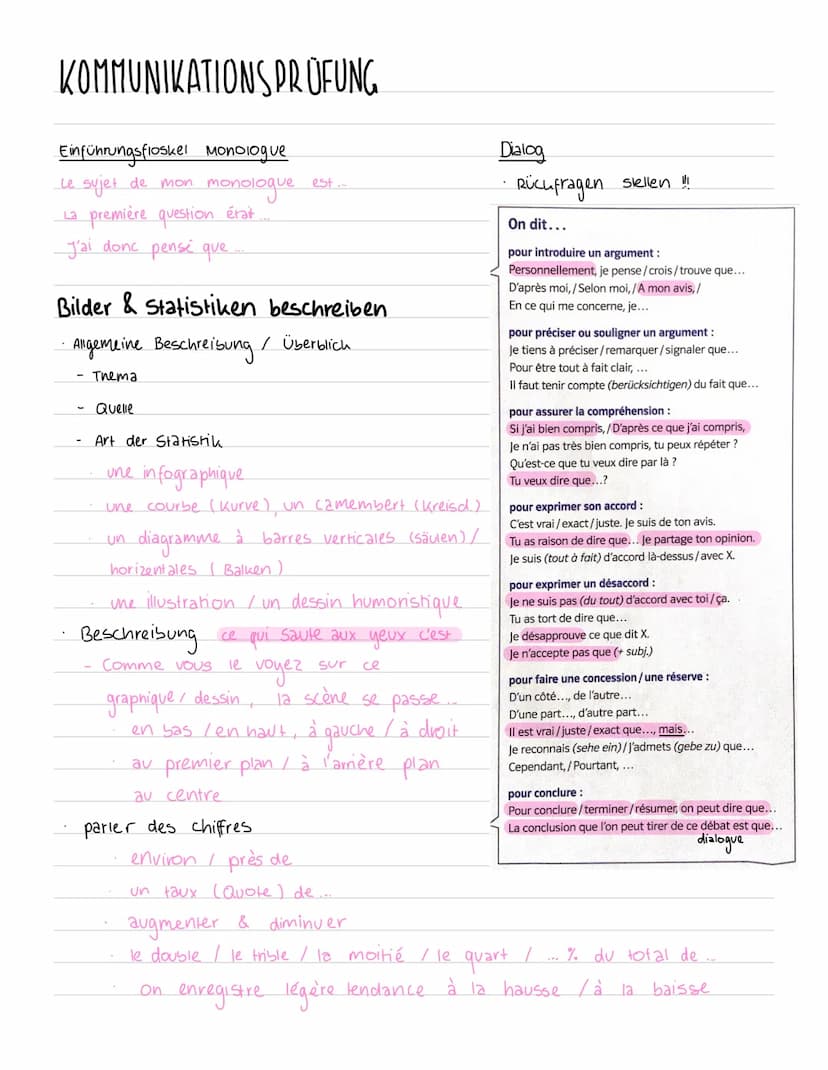 Strategien
Französisch - Abitur Übersicht stratégies
1. Sprechen
2.
Présentation & monologue, dialogue
Bilder, Statistiken & Grafiken.
Hören