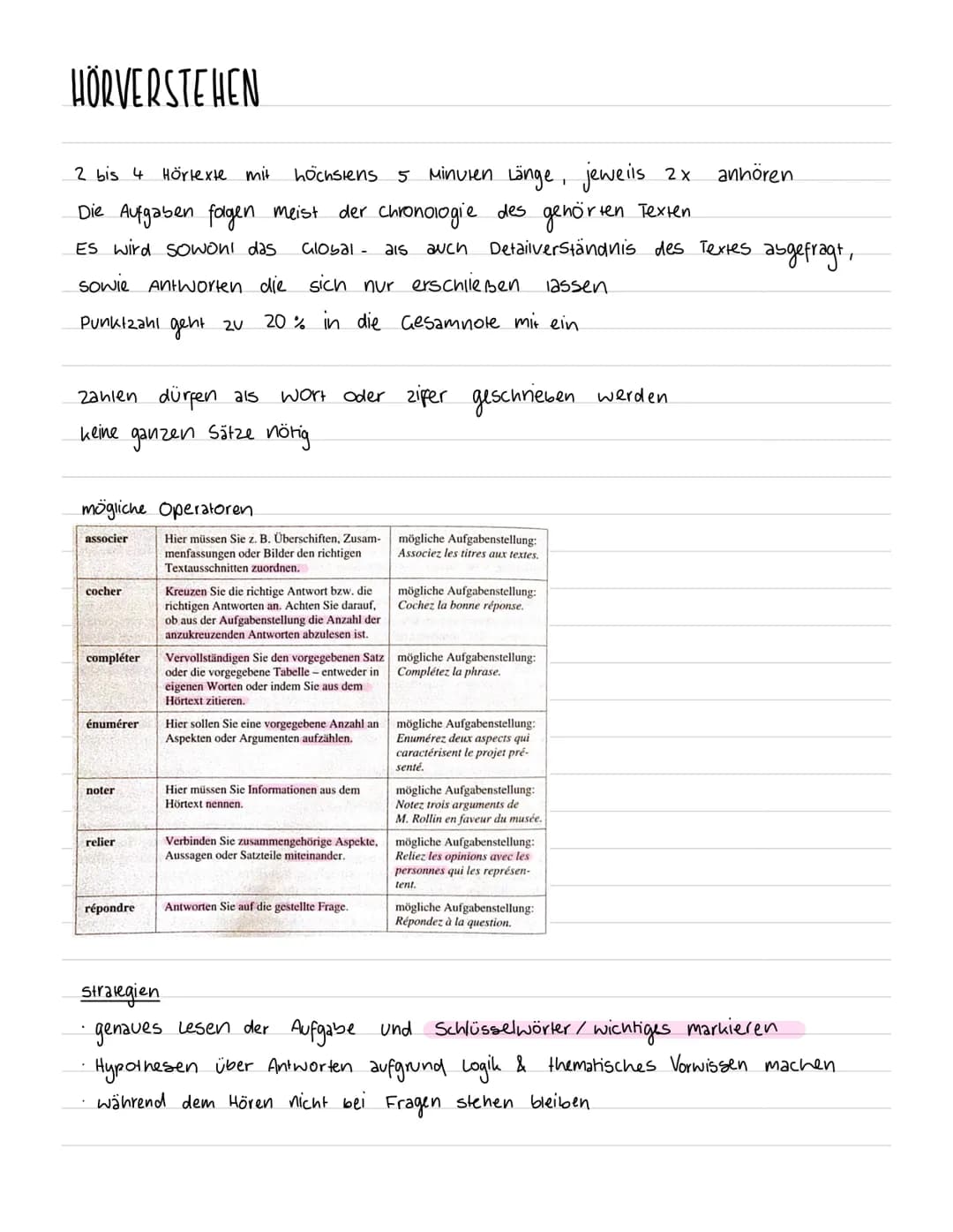 Strategien
Französisch - Abitur Übersicht stratégies
1. Sprechen
2.
Présentation & monologue, dialogue
Bilder, Statistiken & Grafiken.
Hören