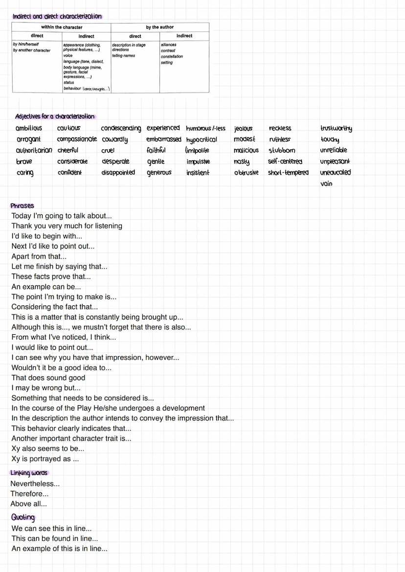 English Oral Exam
American Dream
-range of hopes and beliefs connected with ideas in the Declaration of Independence (freedom from British r