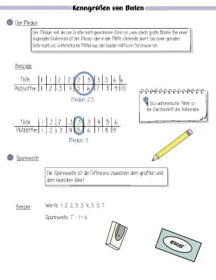 Know Median - Spannweite, Boxplots, Quartile thumbnail