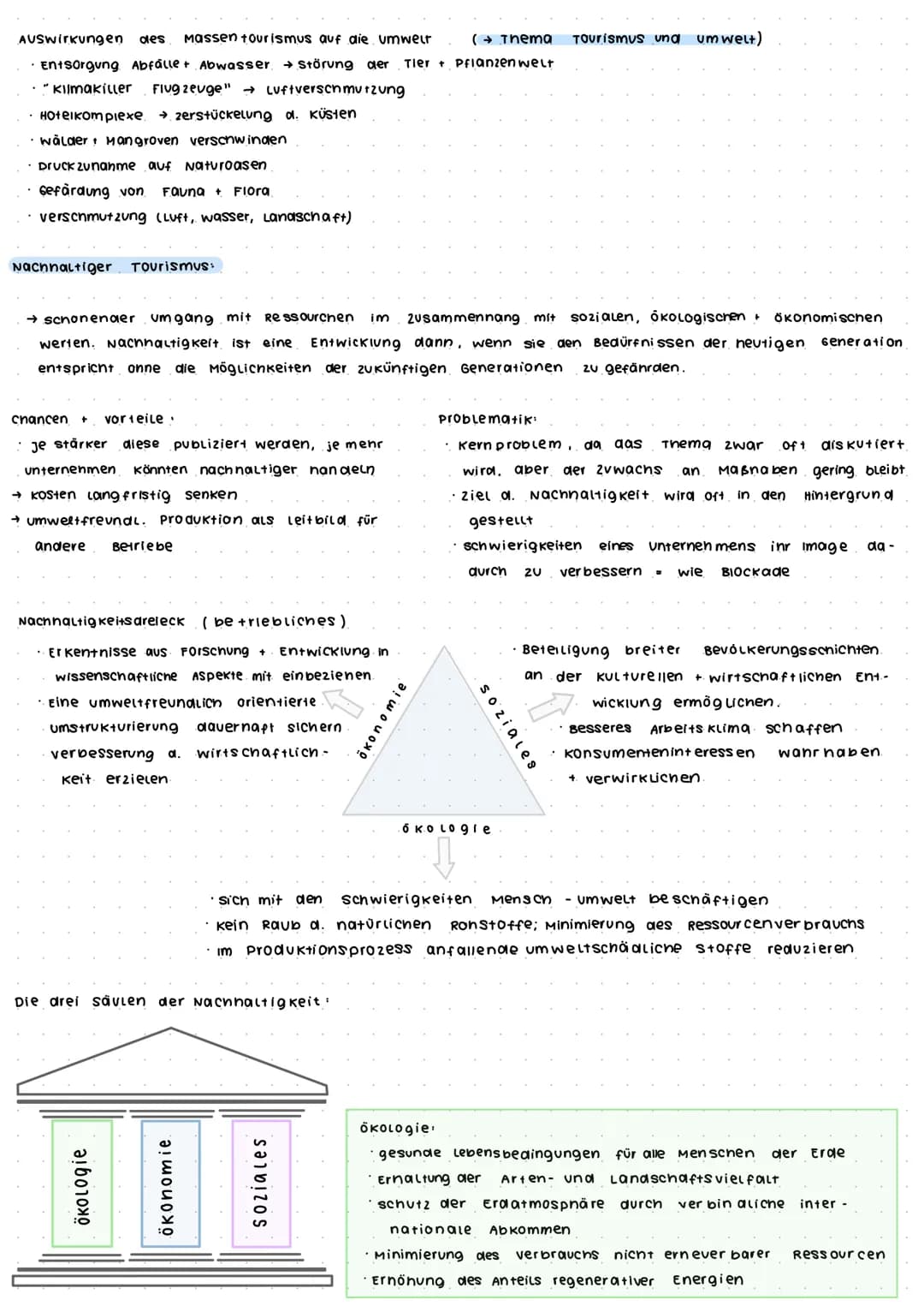 BASICS Wirtschaftsgeografie
wirtschaftsgeografie.
wissenschaft von der raum Ordnung + organisation der Wirtschaft im
Raum systemen. "
die ve