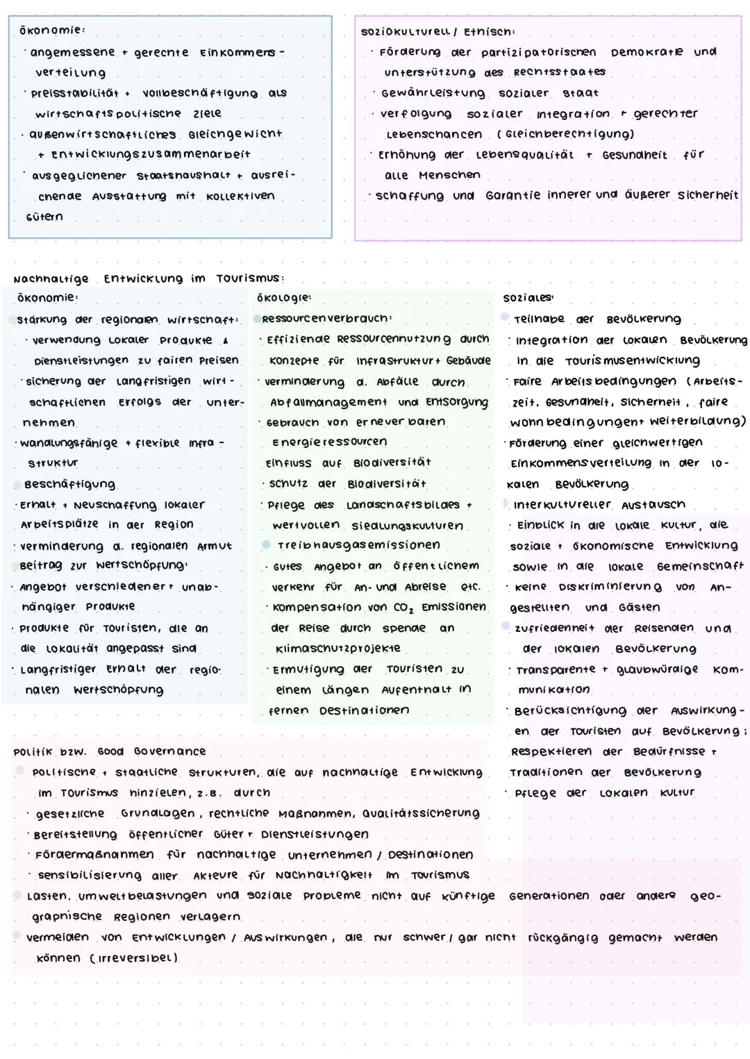BASICS Wirtschaftsgeografie
wirtschaftsgeografie.
wissenschaft von der raum Ordnung + organisation der Wirtschaft im
Raum systemen. "
die ve