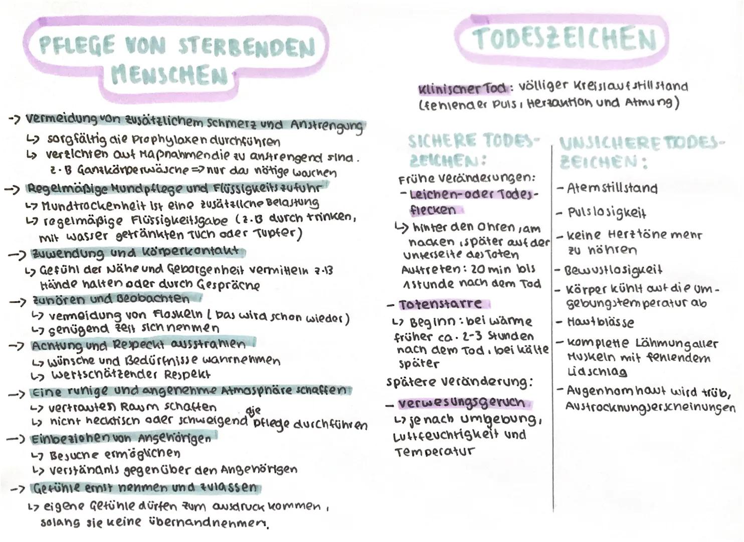 MEDIZINISCHE STERBEPHASEN:

4
Rehabilitationsphase
↳ letzte Monate (selten
Janre), in der troz fort-
geschrillener Erkrankung
ein weitgehend