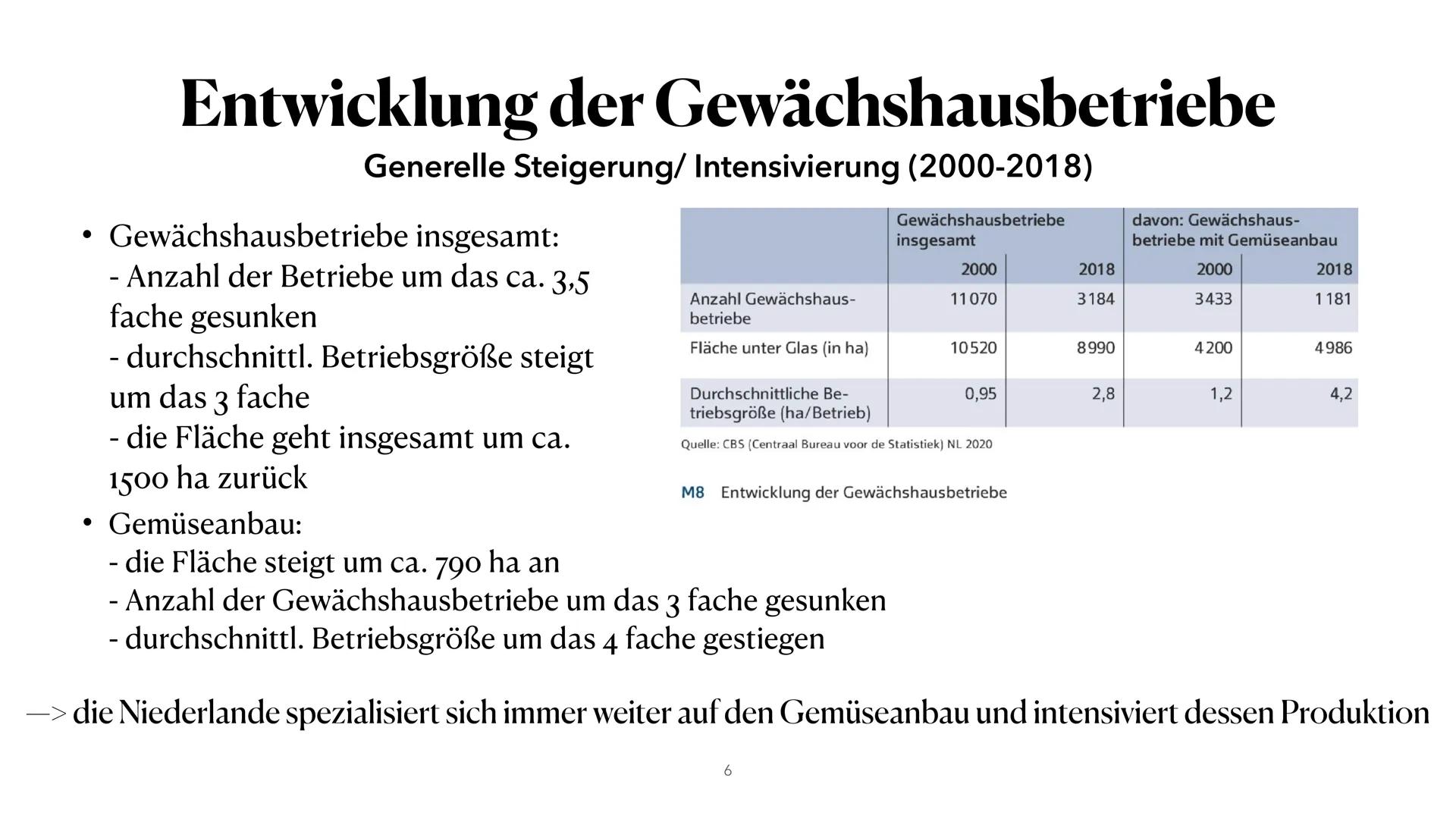 Gewächshausanbau in den
Niederlanden
JAM ●
●
• Gartenbaubetriebe
Entwicklung der Gewächshausbetriebe
●
• Cluster Beispiel Naaldwijk
Verbreit