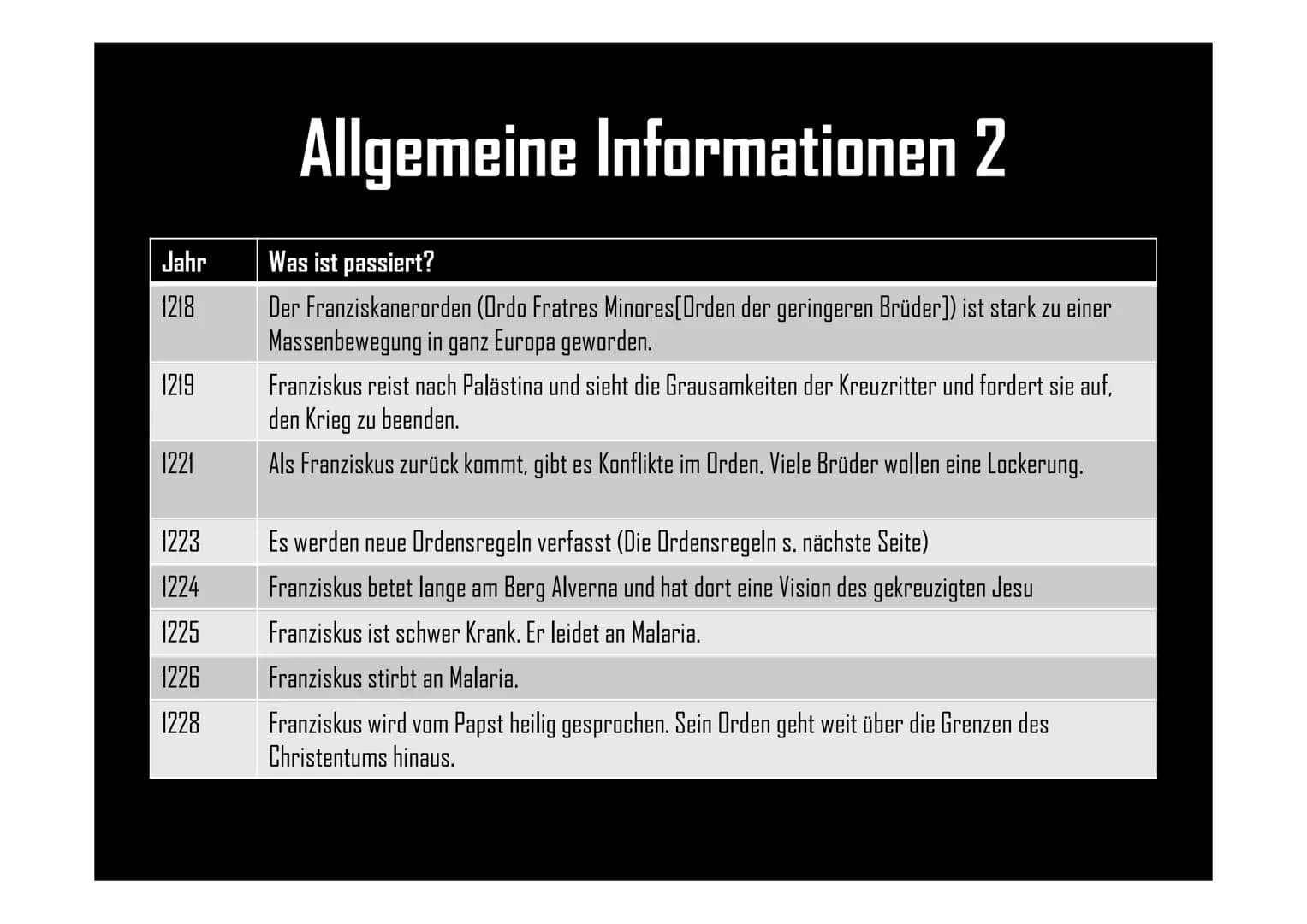 Die Franziskaner
1. Allgemein Informationen
2. Ordnungsregeln der Franziskaner
von Aileen Jahr
1182
1202
1205
1206
1208
1210
1212
Allgemeine