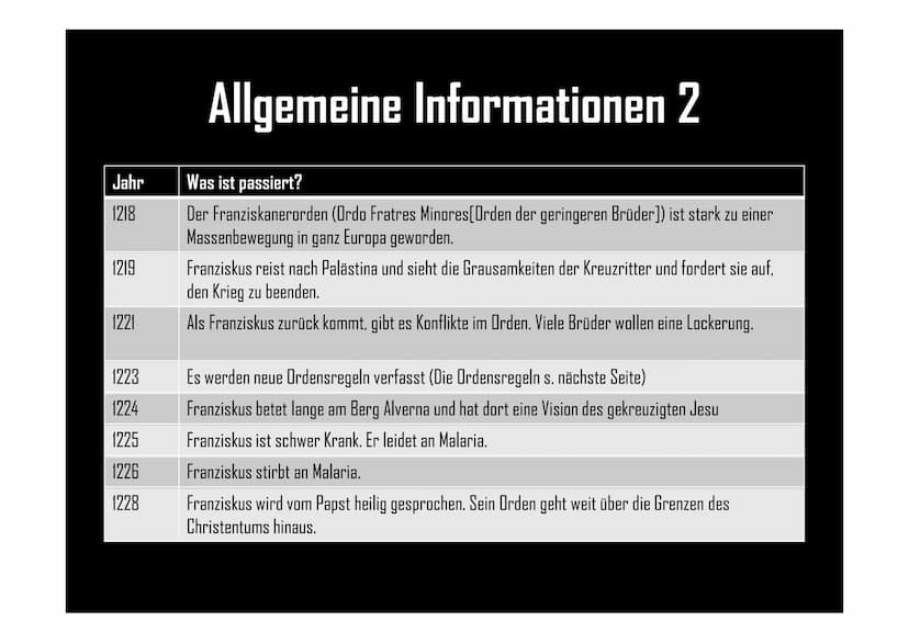 Die Franziskaner
1. Allgemein Informationen
2. Ordnungsregeln der Franziskaner
von Aileen Jahr
1182
1202
1205
1206
1208
1210
1212
Allgemeine