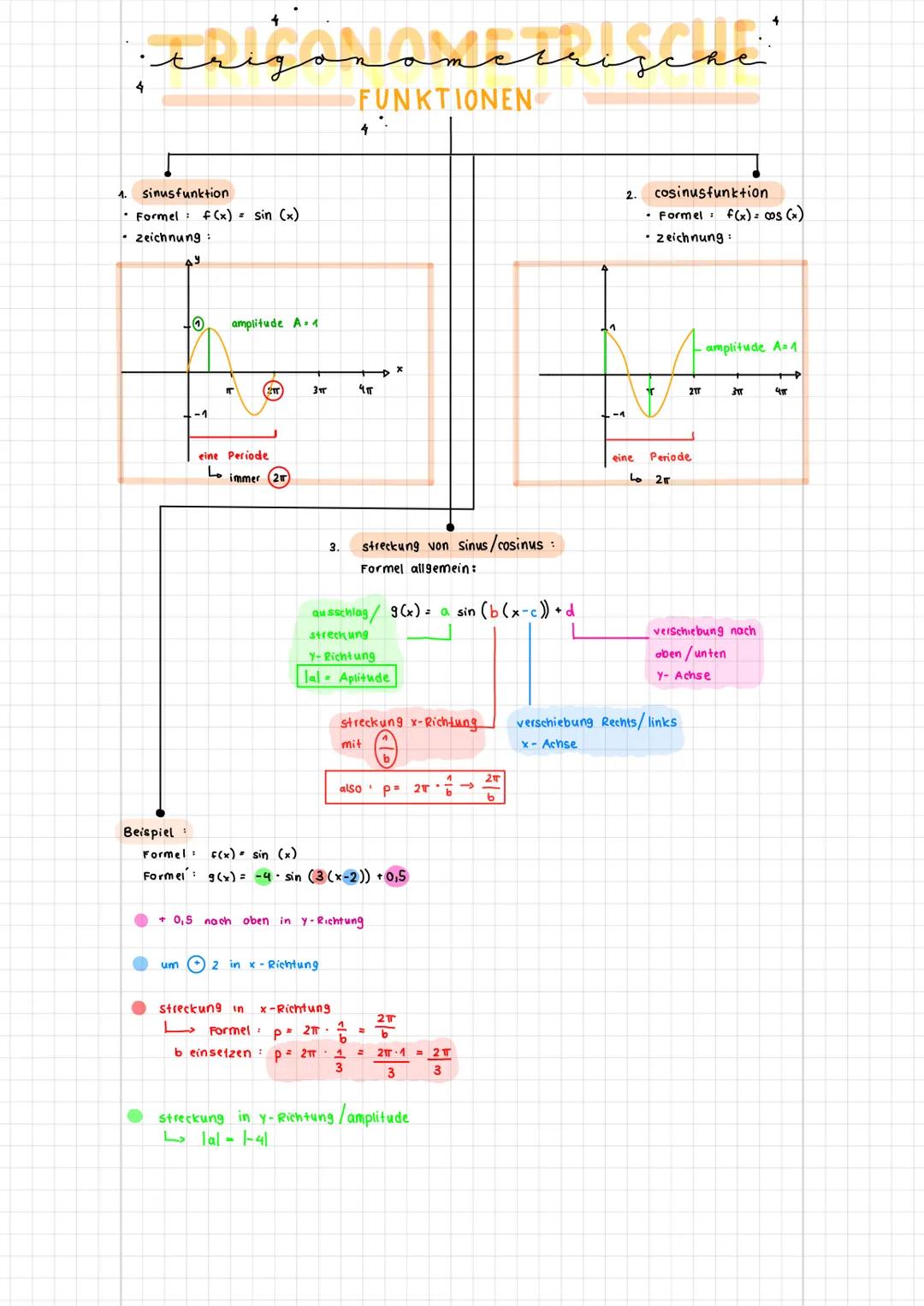 4
eDigonometrische
FUNKTIONEN
1.
sinusfunktion
• Formel: f(x) = sin (x)
zeichnung:
Beispiel:
a
Ay
0
-1
amplitude A.1
T
(21) 3TT
eine Periode