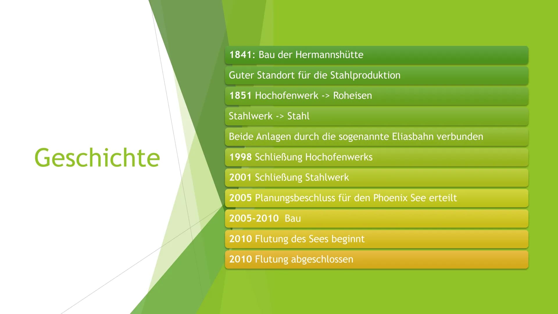 Der Phönix See
Geschichte
●
● Guter Standort für die
Stahlproduktion
●
●
●
1841: Bau der Hermannshütte
1851 Hochofenwerk -> Roheisen
Stahlwe