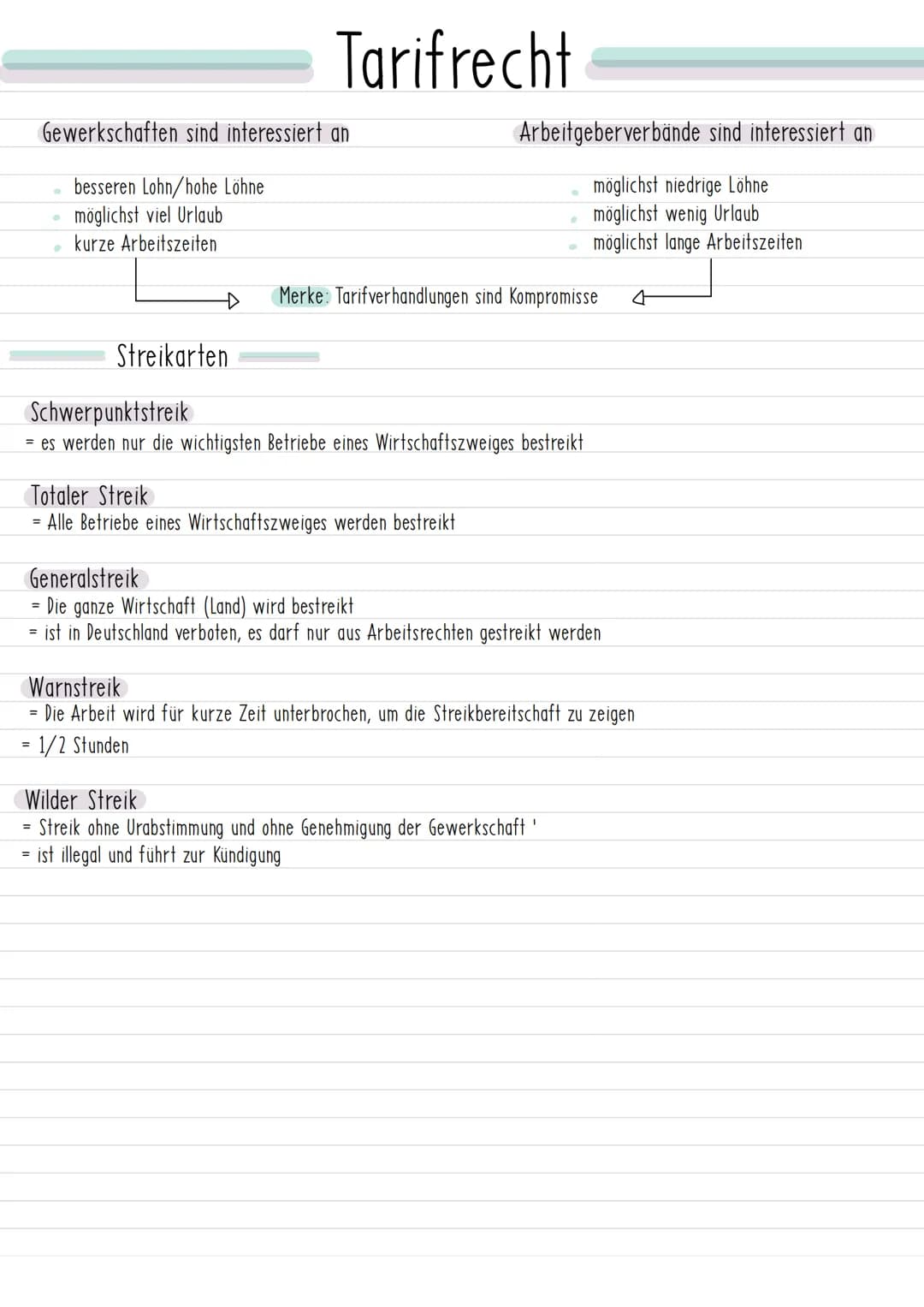 Tarifrecht
Gewerkschaften sind interessiert an
besseren Lohn/hohe Löhne
möglichst viel Urlaub
. kurze Arbeitszeiten
Streikarten
Arbeitgeberv