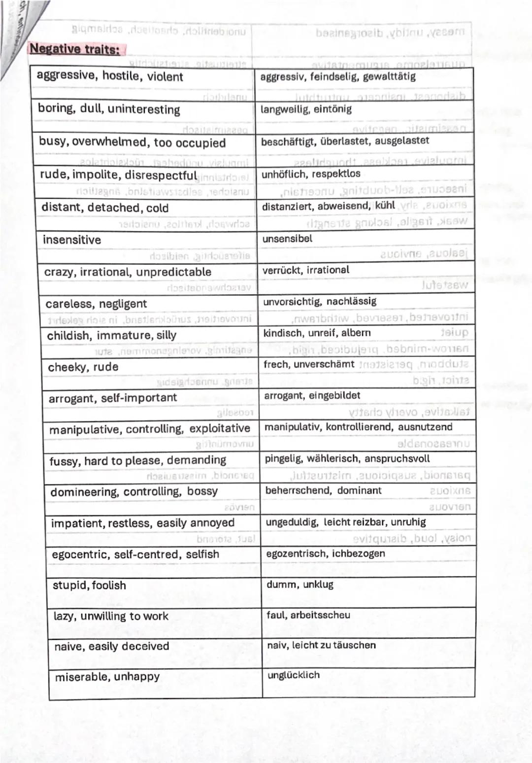 Analysis: Characterisation
1. Thesis
=> character's name + role + first impression
• According to the first reading comprehension, [...] 
• 