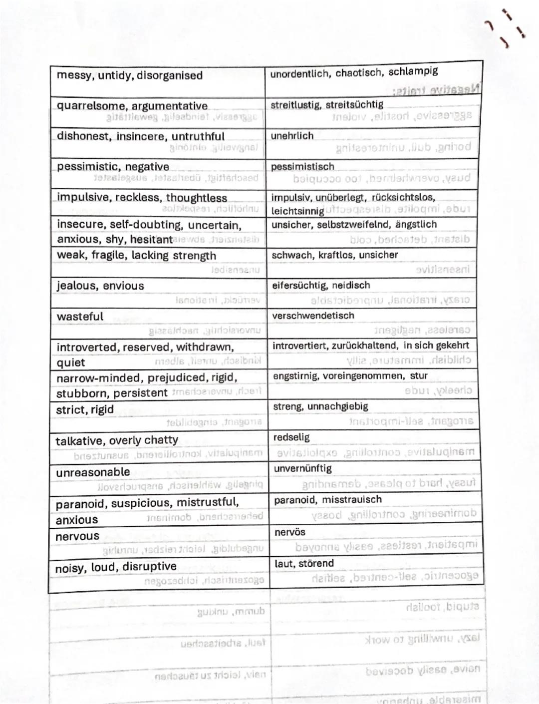 Analysis: Characterisation
1. Thesis
=> character's name + role + first impression
• According to the first reading comprehension, [...] 
• 