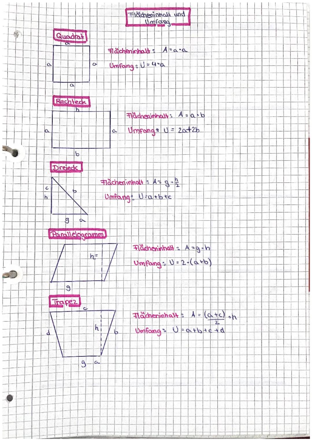Flächeninhalt und
Umfang

Quadrat

Flächeninhalt: $A = a \cdot a$
Umfang: $U = 4 \cdot a$

Rechteck

Flächeninhalt: $A = a \cdot b$
Umfang: 