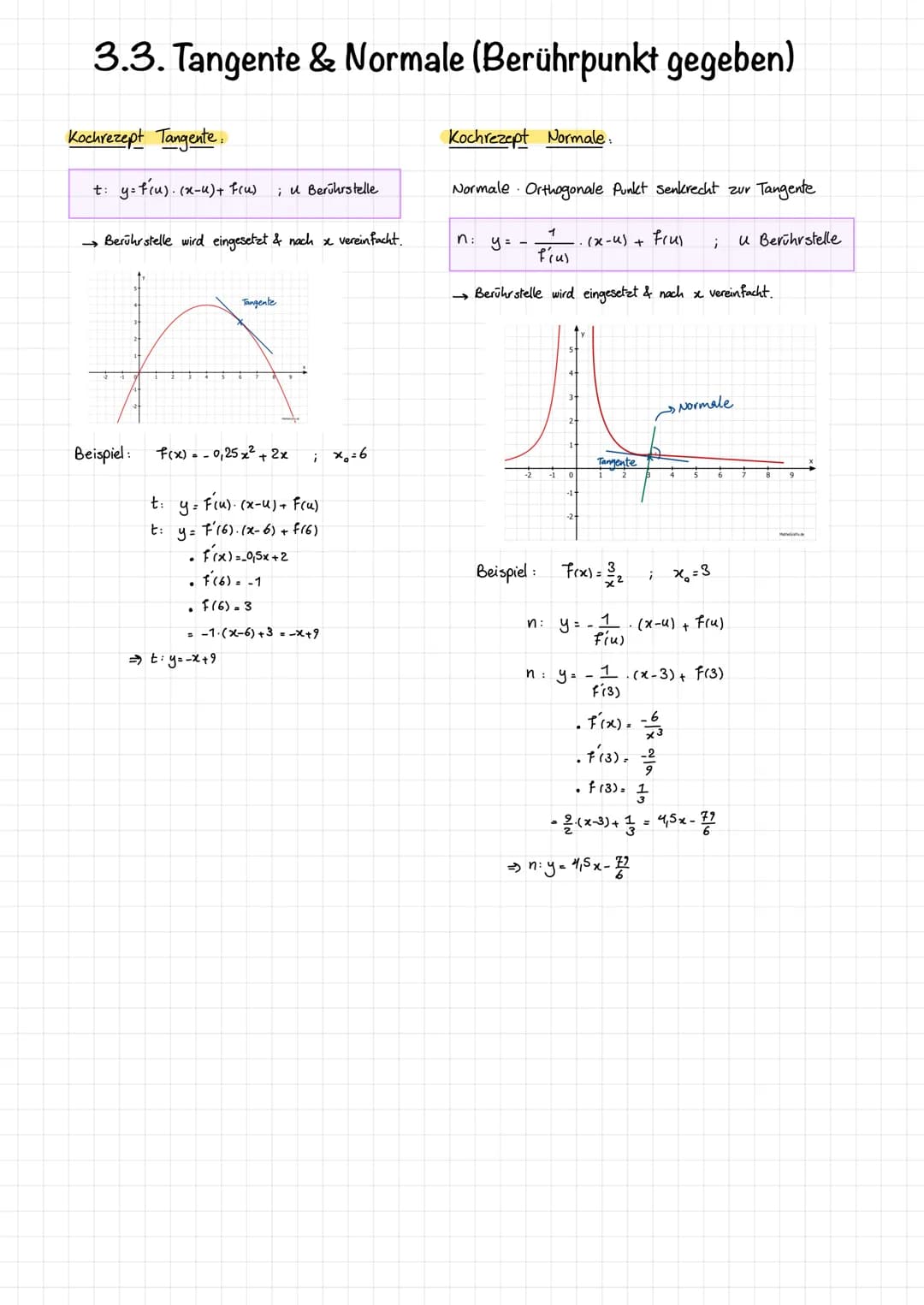 Differenzialrechnung
(Lernzettel)
F=
Grundlagen
der
FoG=
G=
GoF= 1. Basiswissen
1.1. Schaubilder bekannter Funktionen
y=x
y=x4
y=√x
1.2. Wur