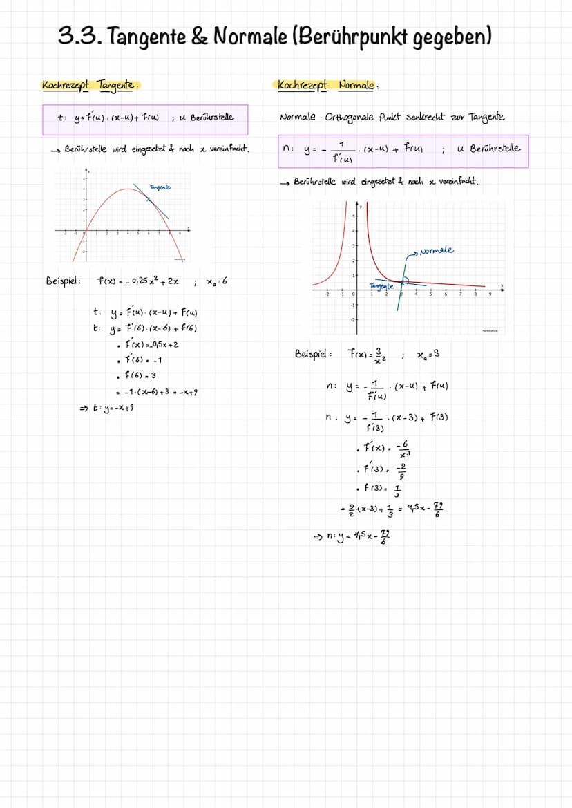 Differenzialrechnung
(Lernzettel)
F=
Grundlagen
der
FoG=
G=
GoF= 1. Basiswissen
1.1. Schaubilder bekannter Funktionen
y=x
y=x4
y=√x
1.2. Wur