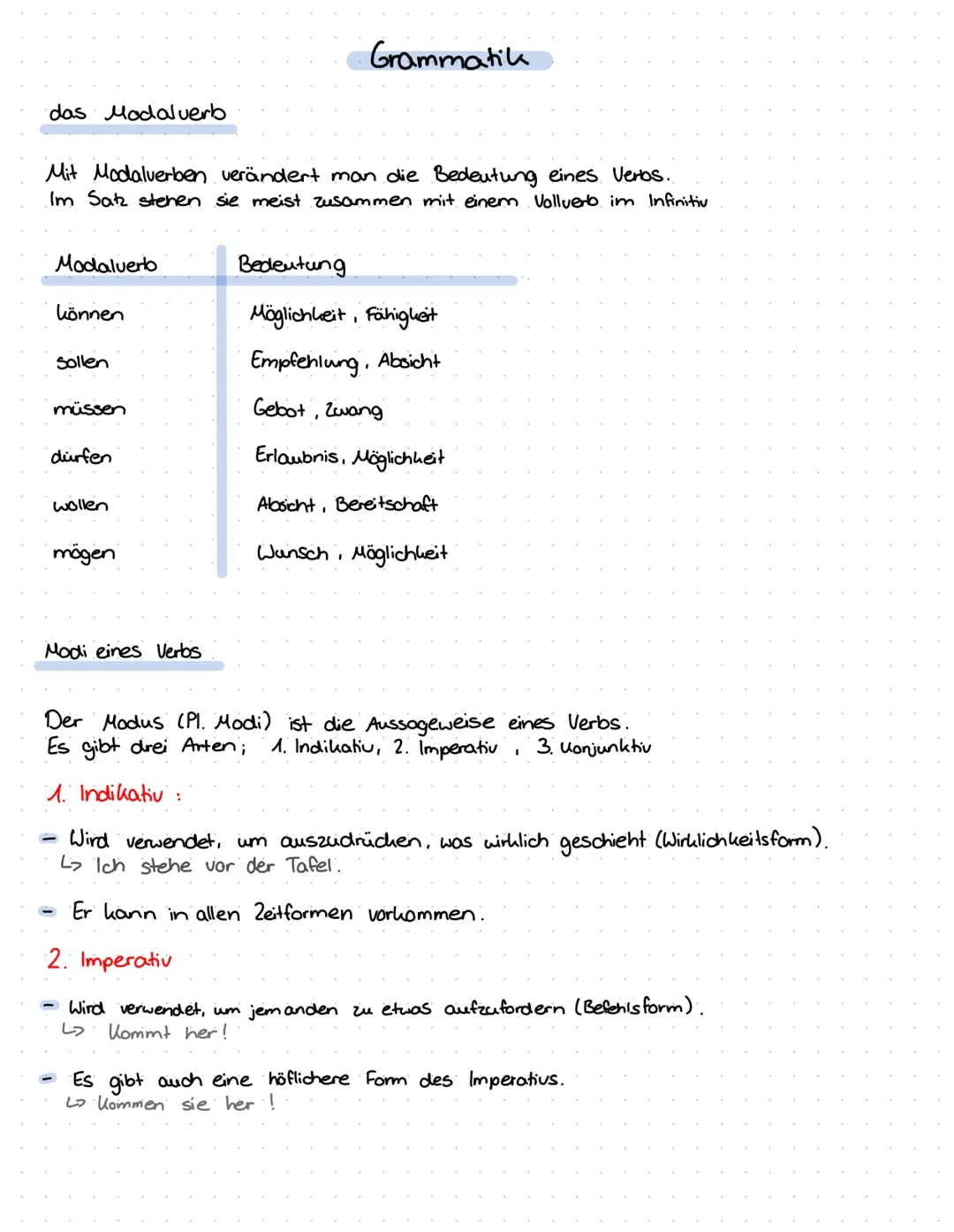 Getrennt- und Zusammenschreibung
Zusammenschreibung = Zusammensetzungen.
دا
6
Nominalisierungen
Nomen + Nomen
Nomen + Adjektiv
Partikel + Ve