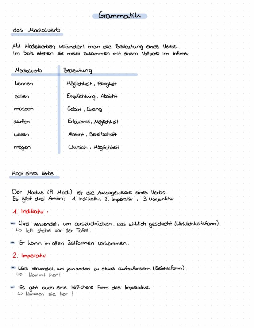 Getrennt- und Zusammenschreibung
Zusammenschreibung = Zusammensetzungen.
دا
6
Nominalisierungen
Nomen + Nomen
Nomen + Adjektiv
Partikel + Ve