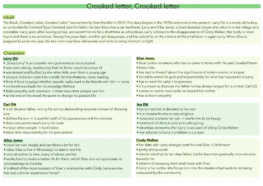 Crooked Letter, Crooked Letter Summary for Kids: Easy Guide