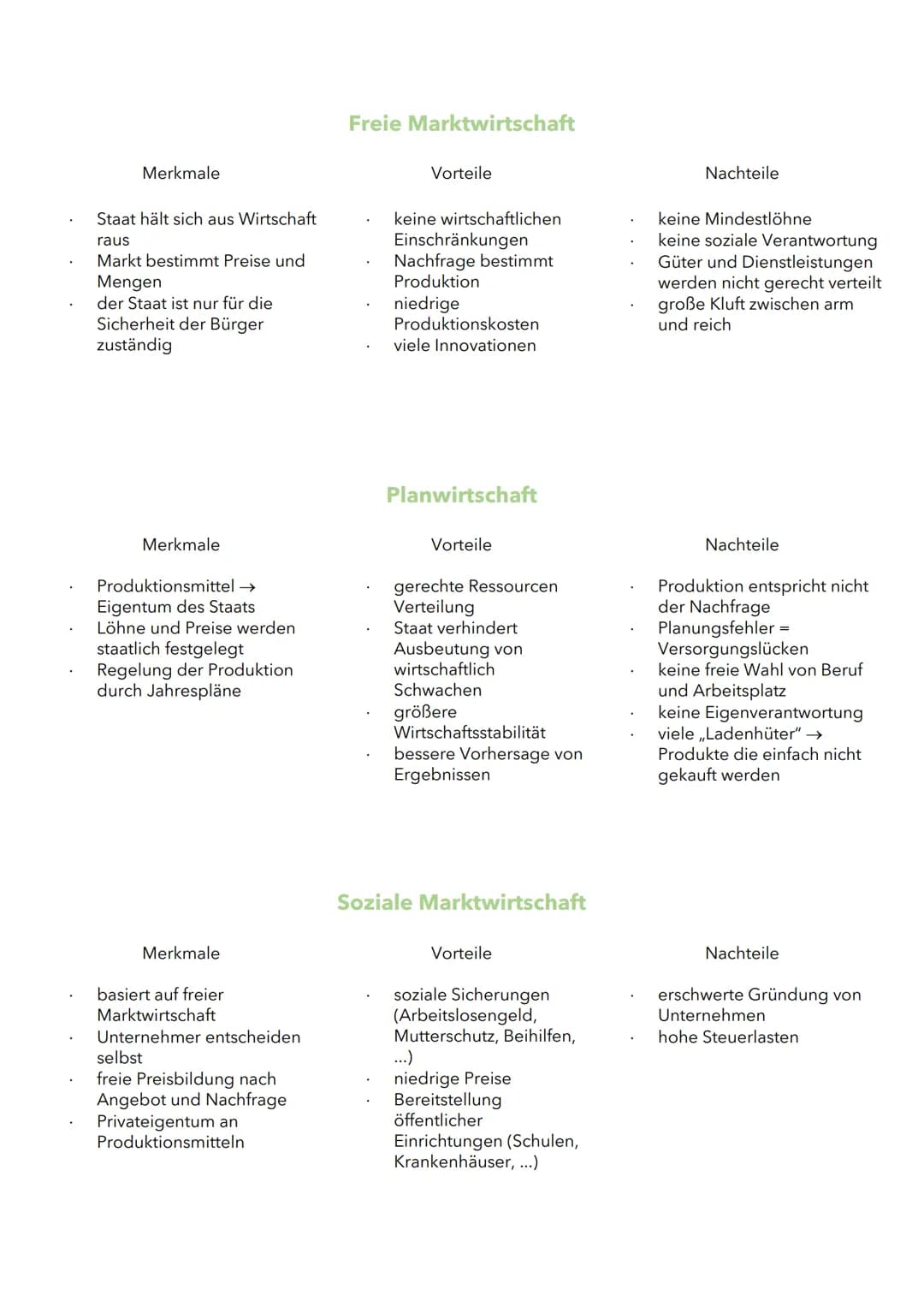 Merkmale
Staat hält sich aus Wirtschaft
raus
Markt bestimmt Preise und
Mengen
der Staat ist nur für die
Sicherheit der Bürger
zuständig
Merk