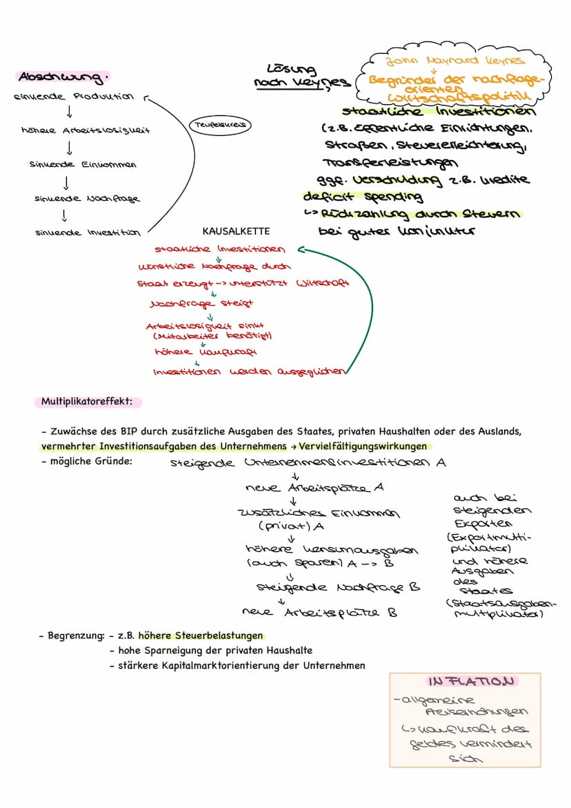 Grundwerte unserer Gesellschaft
↓↓
Soziale Marktwirtschaft
Verteilungsgerechtigkeit
- Welt zu Beurteilung sozialer Stellung (z. B. gerechte 