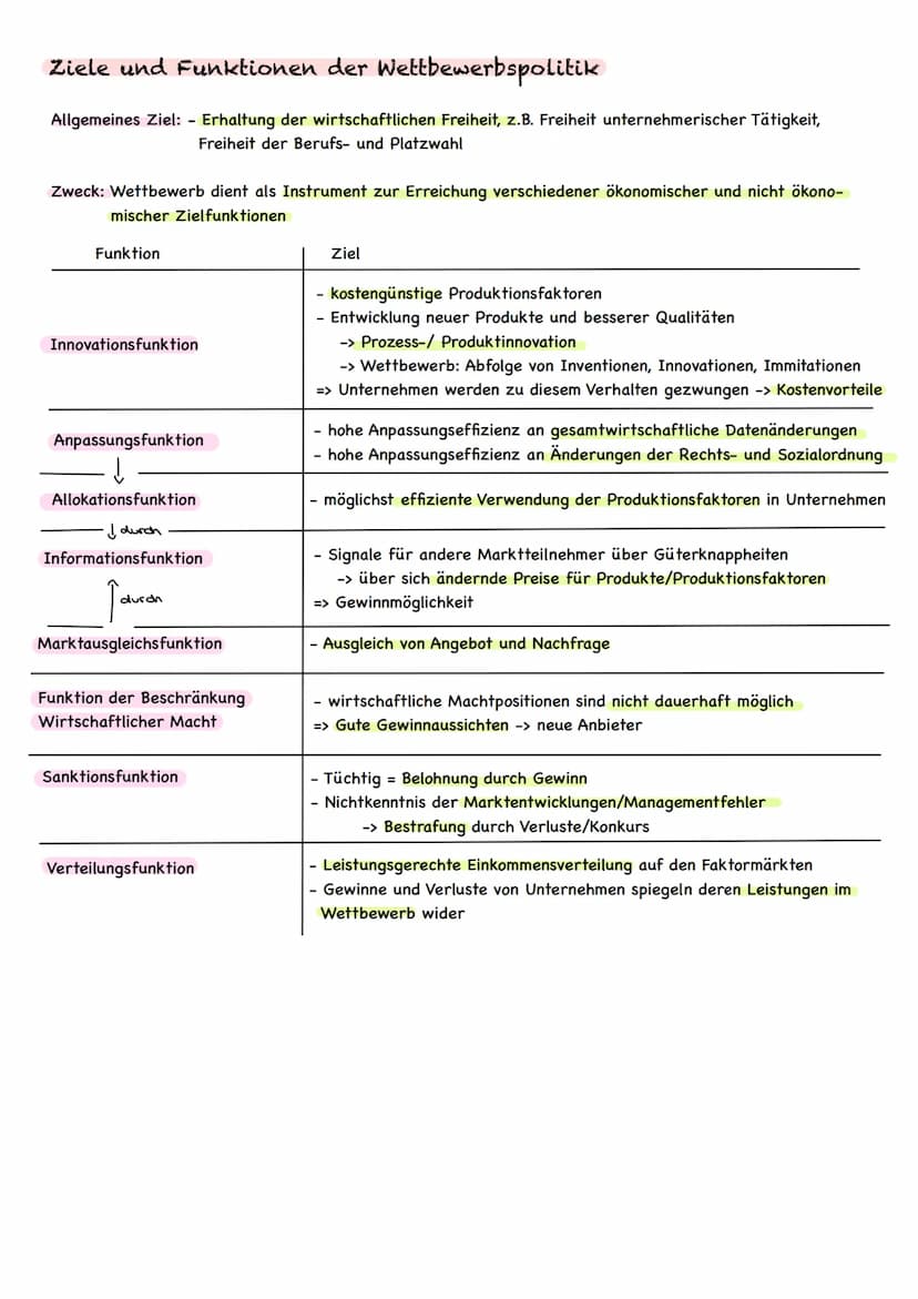 Grundwerte unserer Gesellschaft
↓↓
Soziale Marktwirtschaft
Verteilungsgerechtigkeit
- Welt zu Beurteilung sozialer Stellung (z. B. gerechte 