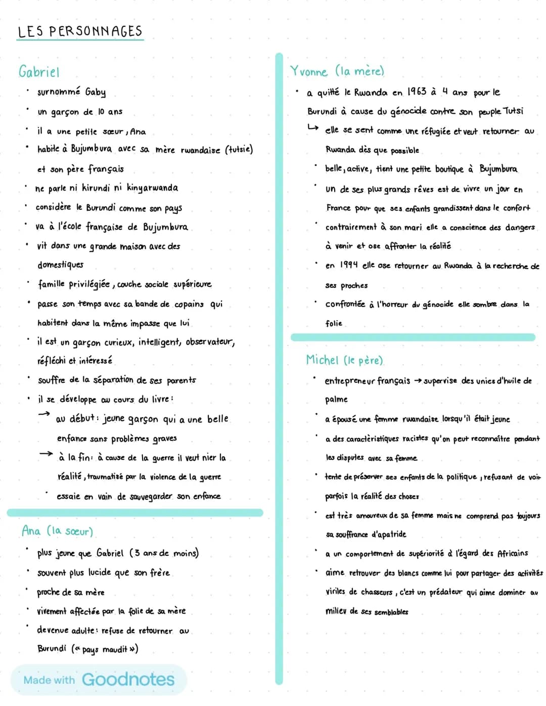français
INFORMATIONS DE BASE
PETIT PAYS
auteur Gael Faye
publié en 2016
sujet principal: l'enfance au Burundi en 1993-1994
RÉSUMÉ
Gabriel, 