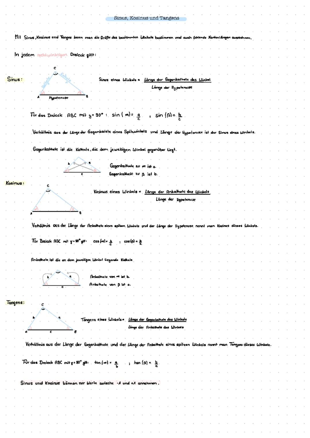 Portfolio Sinus Kosinus und Tangens