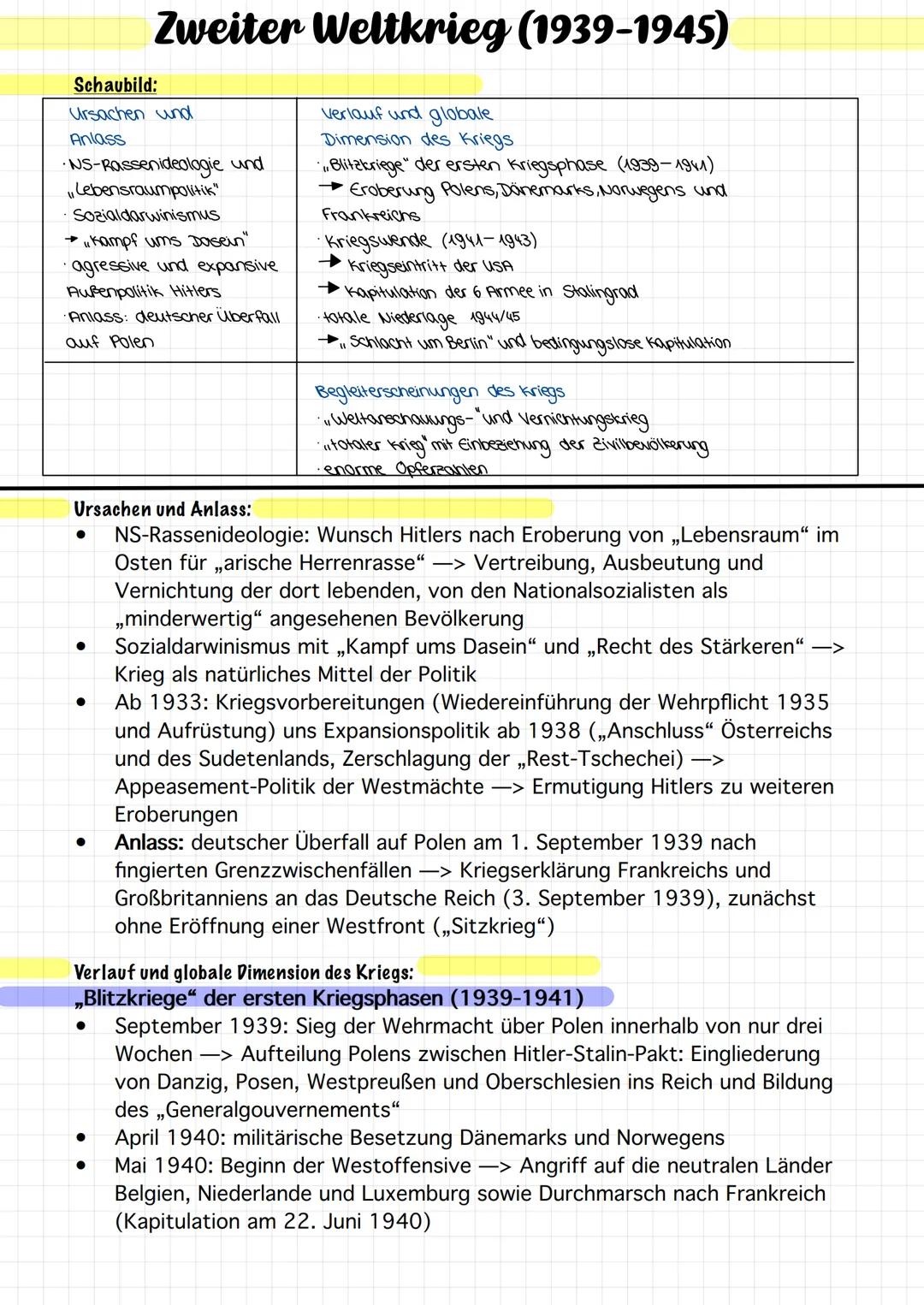 # Zweiter Weltkrieg (1939-1945)

Schaubild:

Ursachen und
Anlass

*   NS-Rassenidealogie und
    "Lebensraumpolitik"
*   Sozialdarwinismus
*