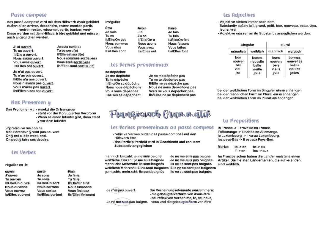 Französisch Grammatik