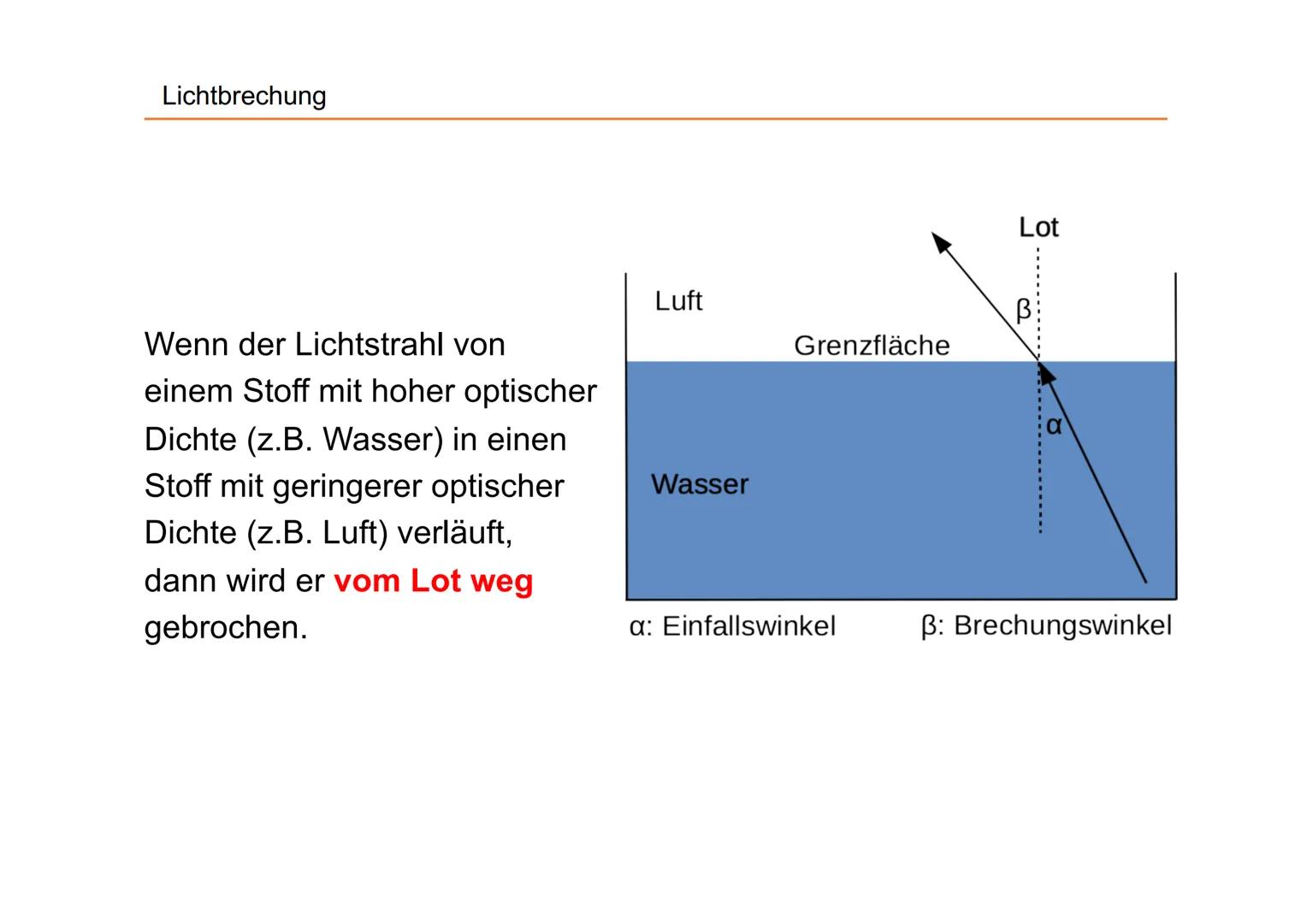 # Licht-
brechung # Lichtbrechung

Wenn ein Lichtstrahl von
einem durchsichtigen Stoff
in einen anderen durch-
sichtigen Stoff übergeht,
dan