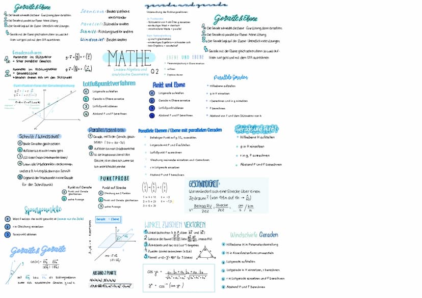 Volumen &
Flächeninhalt
Quadrata a Rechleck a b
Dreieck: Parallelogramm gh/2. As
Raute: Kreis: JY.r²
Würfel Q³ Quader:a.b.c
Pyramide: 3G H T