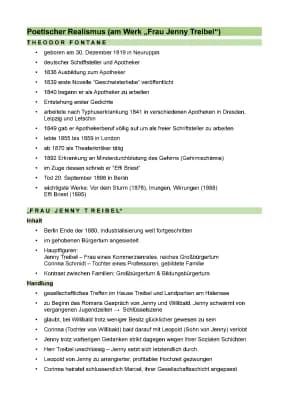 Know Poetischer Realismus am Werk "Frau Jenny Treibel" thumbnail
