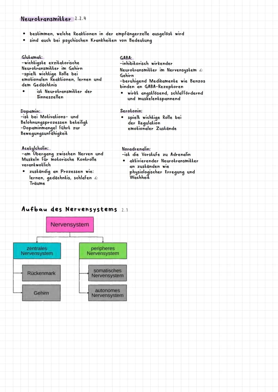 PSYCHOLOGIE BIOLOGISCHE PSYCHOLOGIE KAPITEL 2
Was ist biologische Psychologie? 2.1
Warum braucht die Psychologie Biologie ? 2.1.1
Es werden 
