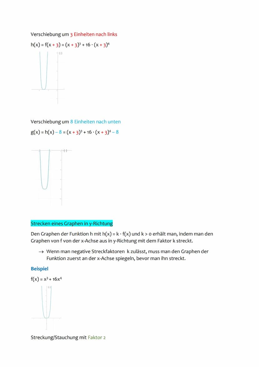 Matheklausur
Themen
1) Verschieben und Strecken von Graphen
2) Mittlere Änderungsrate - Differenzquotient
3) Momentane Änderungsrate
4) Die 