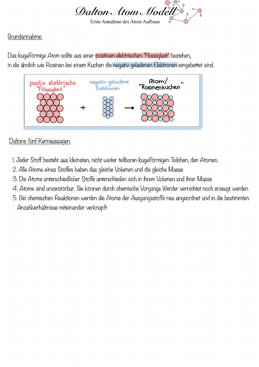 Übersicht Atommodelle 