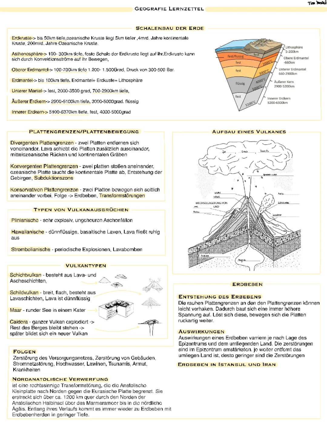 Geographie